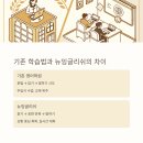 뉴잉글리쉬원어민영어 이미지