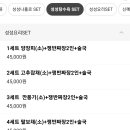 성성반점