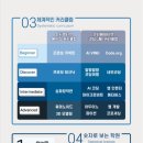 코딩아카데미 이미지