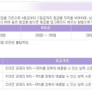 ITQ 이미지