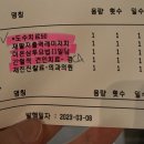 서울이음정형외과 이미지