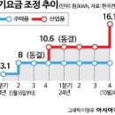 한빛 에너지 이미지