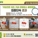 커피보호구역