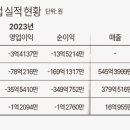 그린수지자원 이미지