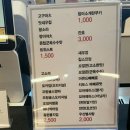 워터킹덤 워터파크 & 스파 이미지