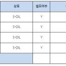 무림주유소 이미지