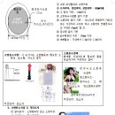 소방공무원소방법규특채,소방시설관리사,소방승진, 소방간부후보생,소방기본법, 위험물안전관리법,소방학교시설업법, 다중이용업법, 대통령령,행정안전부령, 이미지