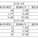와이제이네트웍스 이미지