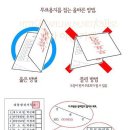 올바른 기표방법 (4.13 총선입니다) 이미지