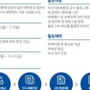 부산지방보훈청 이미지