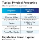 (주)아이에스엠 이미지