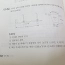 견적 가로등 설치시 폴라이트 건주품이란 이미지