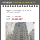 대덕대로-7 이미지