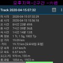 사평면사무소 | 모후지맥 2구간(한영휴게소-운월재-운월산-유치재-모후산-집게봉-막거리재-코재-주암호-복교)