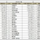 빵연구소과자점 이미지