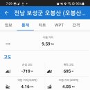 득량남초교 이미지