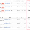 (주)뉴빌 이미지