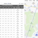영통 청명중학교 앞1 이미지