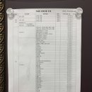 차만진가정의학과의원 이미지