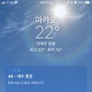 마카오 날씨 2023년 02월1일 수요일 이미지