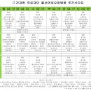 의료법인 건강한 의료재단 울산연세요양병원 Daum카페