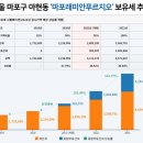 강북행운