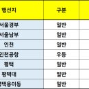 남양버스터미널 이미지