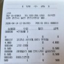 동면커피 | 춘천 동면 카페 고유 커피하우스 후기, 분위기·디저트·가격 총정리