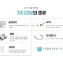 우리들의행복한치과의원 이미지