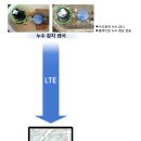 (주)유솔 이미지