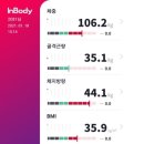 브랜뉴짐 이미지