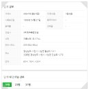 한주빌라트 네이버블로그