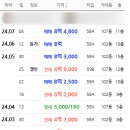 청림동-17 이미지