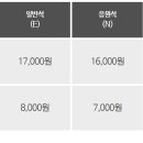 송암스포츠타운 이미지