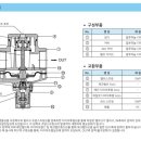 RC1-1 이미지