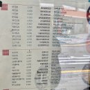 싸다김밥강남우성점