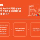 청송약국 이미지