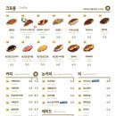 빙동댕 이미지