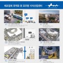 에이스캠프