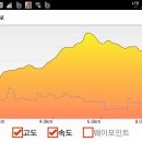용소길 이미지