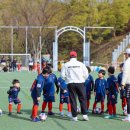 신성풋볼클럽