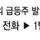(주)유니오텍 파이낸셜뉴스