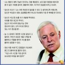 보금자리주유소 이미지