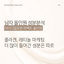 퍼펙트 | 아이디얼포맨 퍼펙트 올인원 후기 분석 | 콜라겐 레티놀 얼마나 들었나