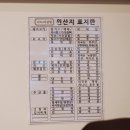 나드리김밥도청점 | [경북도청 맛집 리뷰] 신규오픈 “나드리김밥” 호명점 / 메뉴추천 /채식 가능