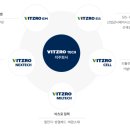 (주)비츠로밀텍 - 14985 | (주)비츠로밀텍