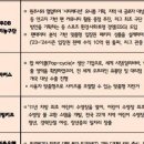 씨에이치스포츠