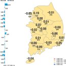 6월 1주 대전 아파트값 하락세 지속...세종 아파트값 상승 2주째 축소 이미지
