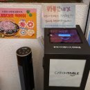 강남대로6길 30 (1) 이미지