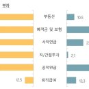 부자상회 이미지